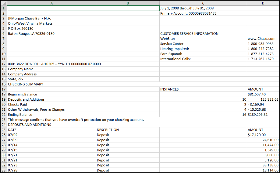 Business Bank Statement Sample