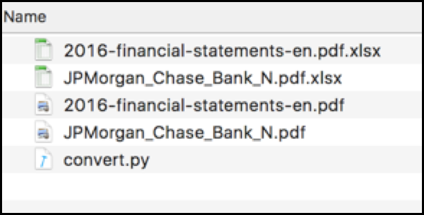 Excel documents output