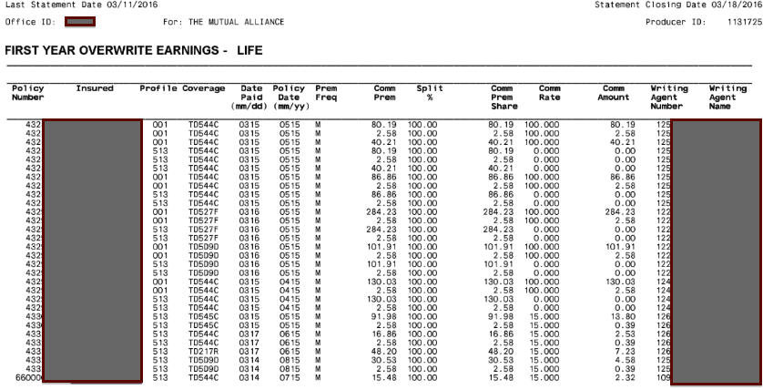 Converting PDFs to Excel for Milner Group