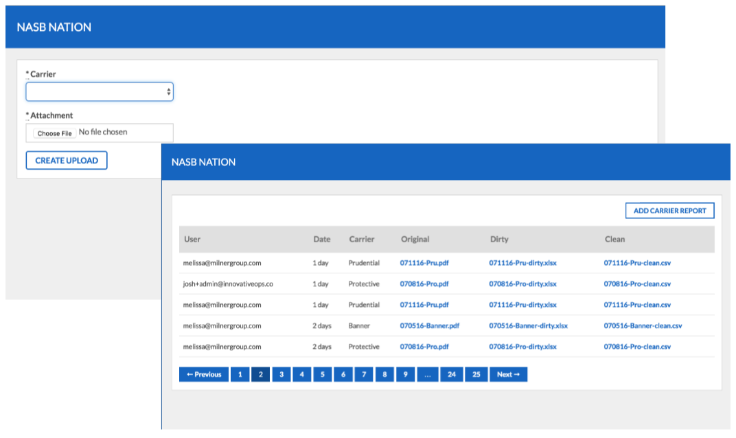 Milner Group reports automation login interface