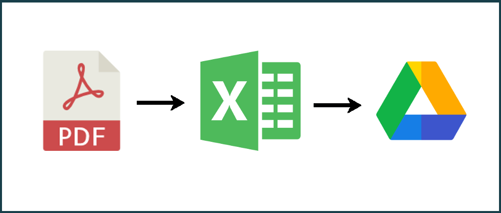 How to convert a PDF to a Google Doc & PDFTables