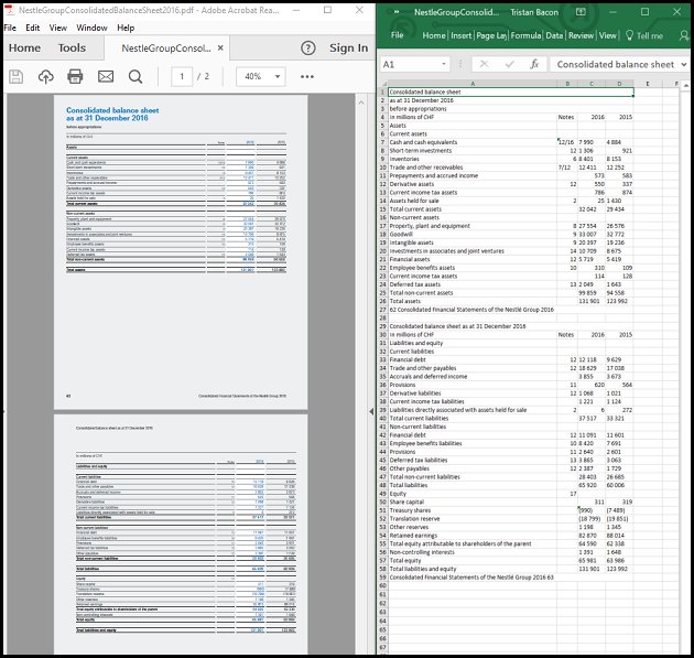 A PDF converted to Excel