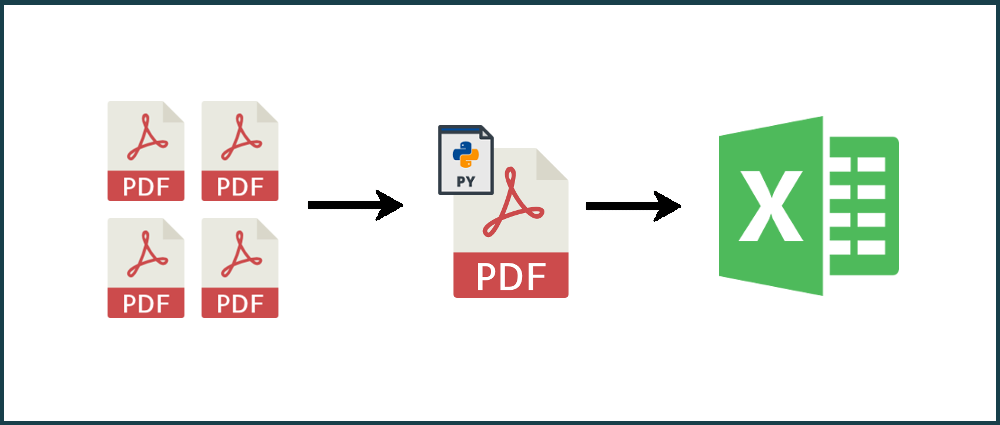 pdf extract and merge