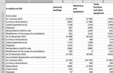 Pdf To Excel Convert Pdf To Excel Pdftables